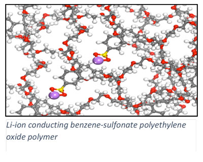Li-ion conducting benzene-sulfonate polyethylene oxide polymer.