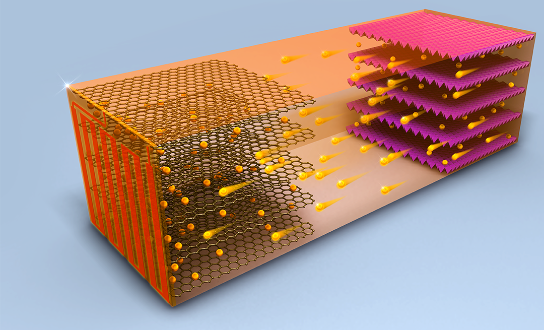 The new batteries will self-heat for thirty seconds, enabling fast charging and paving the way for the widespread adoption of electric vehicles.