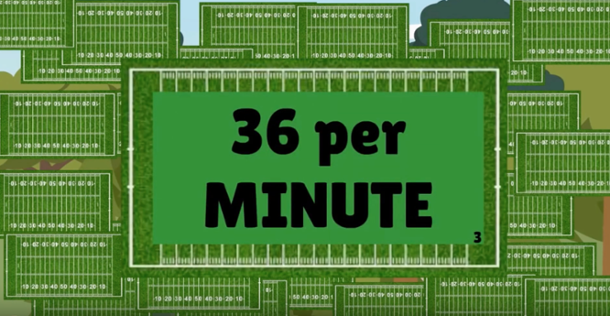 Graphic of multiple cartoon football fields with 36 Per Minute text in middle 