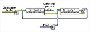 thumbnail of diagram found in the publication