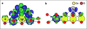 thumbnail of diagram found in the publication