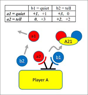 thumbnail of diagram found in the publication